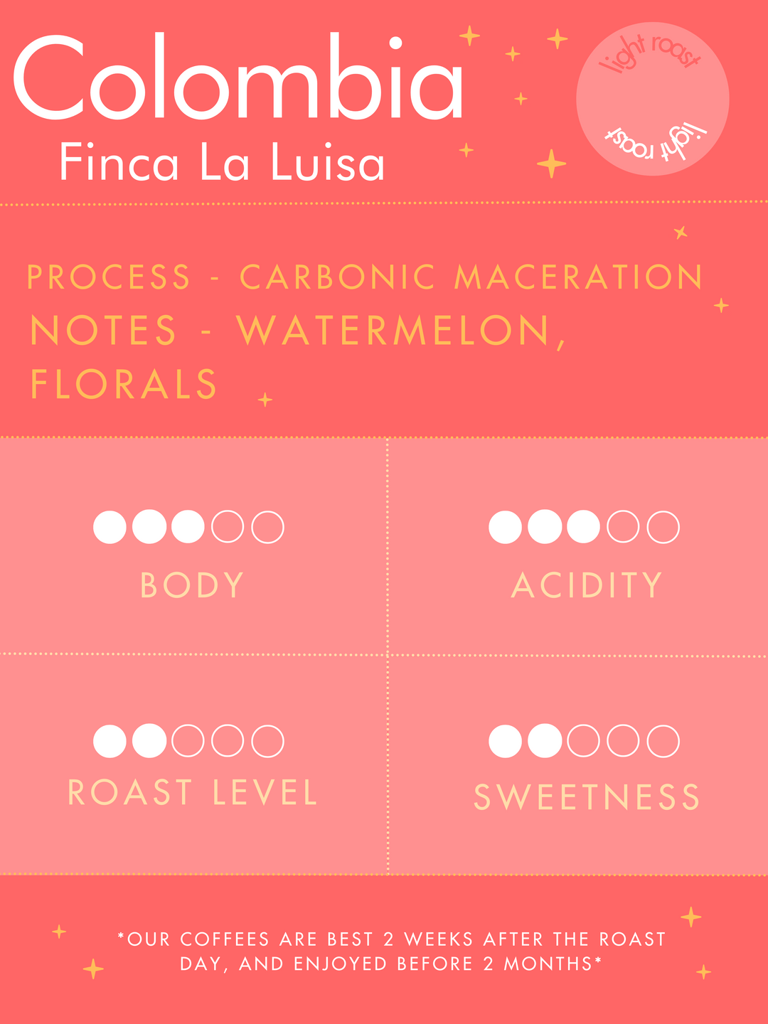 Colombia | Finca La Luisa | Carbonic Macerated Process