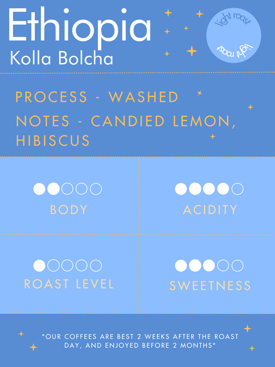 Ethiopia | Kola Bolcha | Washed Process