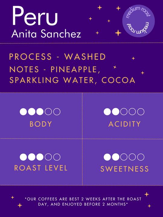 Peru | Anita Sanchez | Washed Process