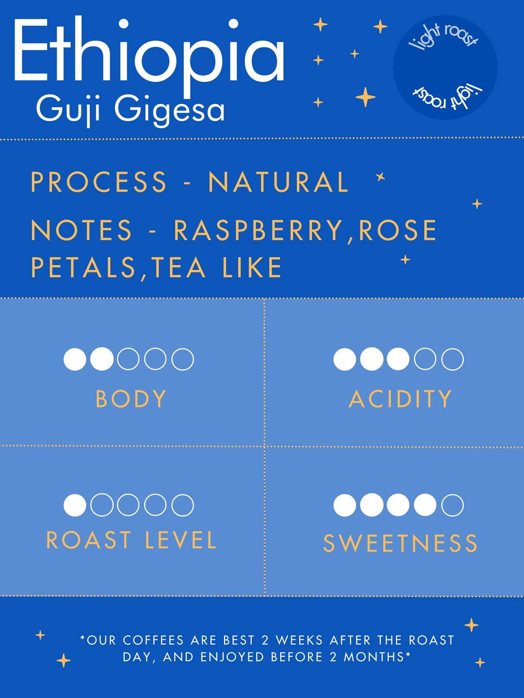 Ethiopia | Guji Gigesa | Natural Process