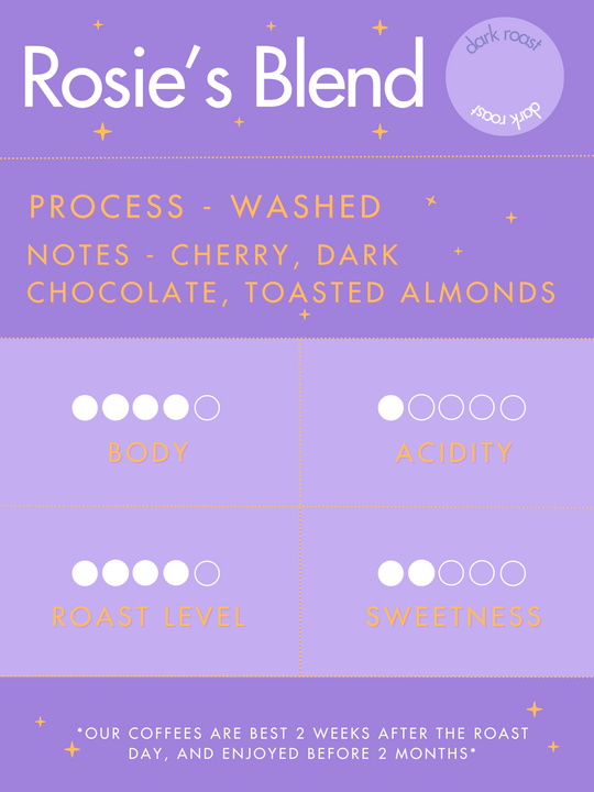 Rosie's Blend | Washed Process
