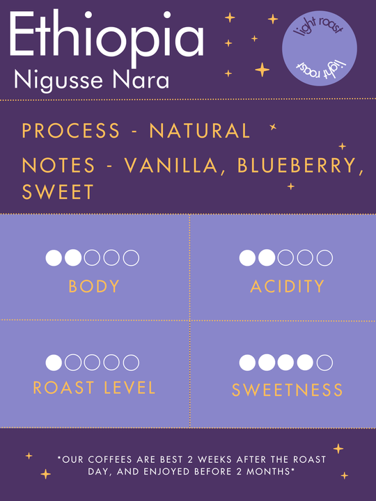 Ethopia | Nigusse Nara | Natural Process